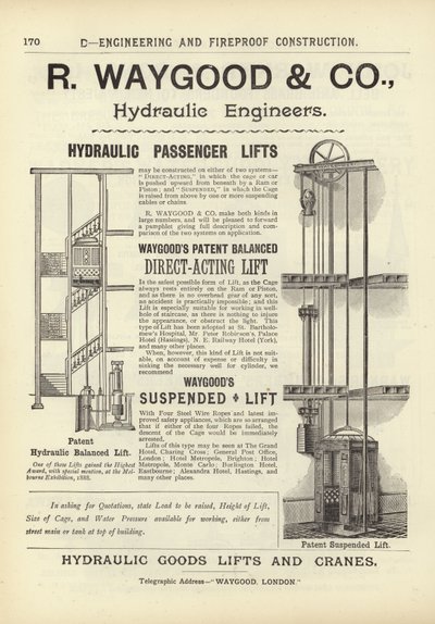 Page from The Architects, Surveyors and Engineers Compendium 1892 by English School