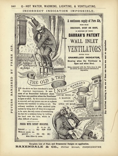 Page from The Architects, Surveyors and Engineers Compendium 1892 by English School