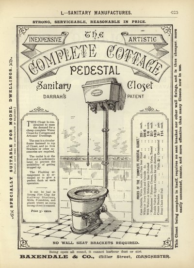 Page from The Architects, Surveyors and Engineers Compendium 1892 by English School