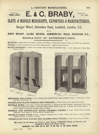 Page from The Architects, Surveyors and Engineers Compendium 1892 by English School