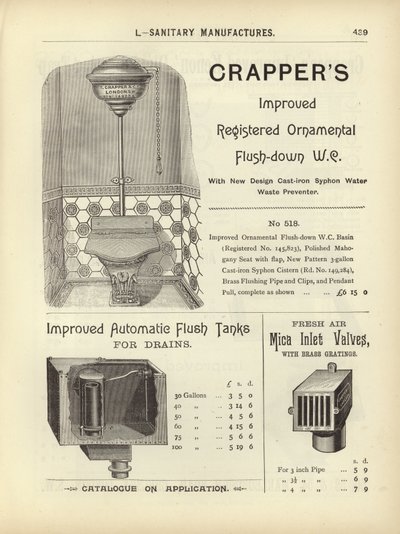 Page from The Architects, Surveyors and Engineers Compendium 1892 by English School