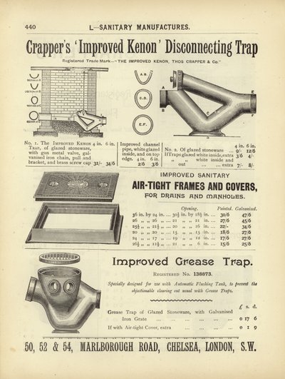 Page from The Architects, Surveyors and Engineers Compendium 1892 by English School