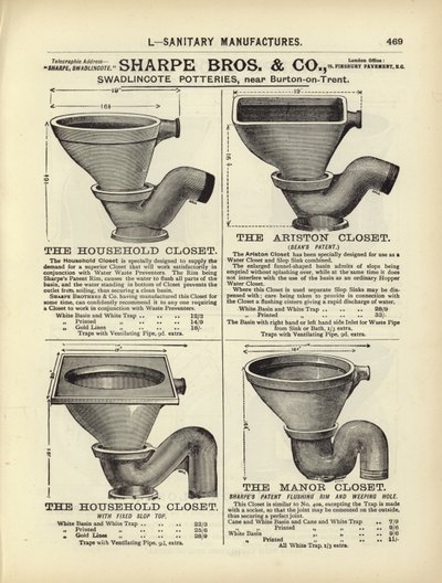 Page from The Architects, Surveyors and Engineers Compendium 1892 by English School