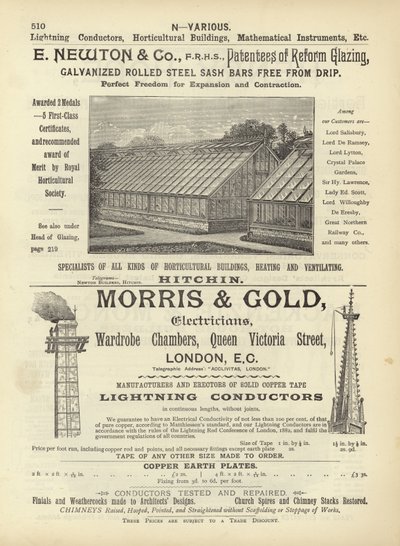 Page from The Architects, Surveyors and Engineers Compendium 1892 by English School