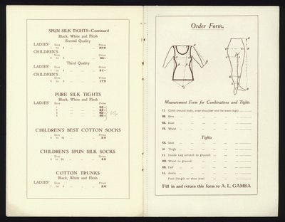 Pages from Catalogue of Gamba