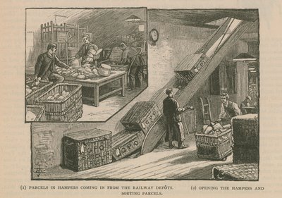 Parcels in Hampers Coming in from the Railway Depots by English School