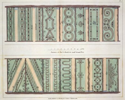 Parterres of Turf and Earth for small Ground Plots, plate 1 from Hints on the Formation of Gardens and Pleasure Grounds by John Claudius Loudon, published 1812 by English School