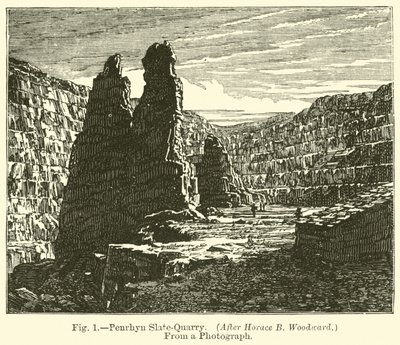 Penrhyn Slate Quarry by English School