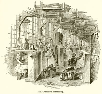 Pianoforte Manufactory by English School