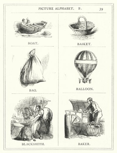 Picture Alphabet, B by English School