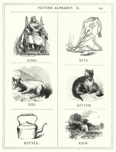 Picture Alphabet, K by English School