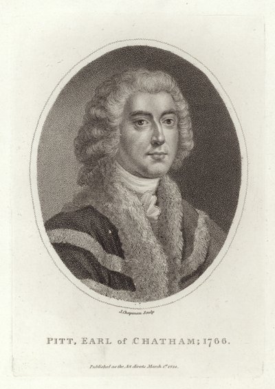 Pitt, Earl of Chatham, 1766 by English School