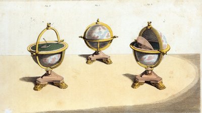 Pitts Cabinett Globe Writing Table, pl. 14 of Ackermann