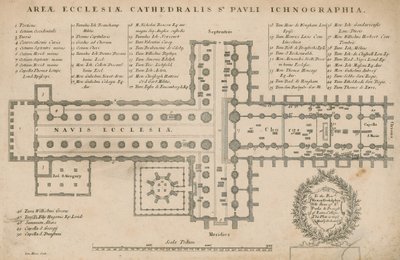 Plan of St Paul