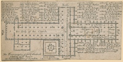 Plan of St Paul