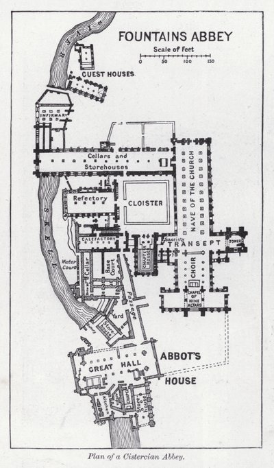 Plan of a Cistercian Abbey by English School