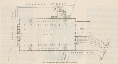 Plan of the new Agricultural Hall by English School