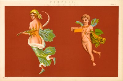 Pompeii by English School