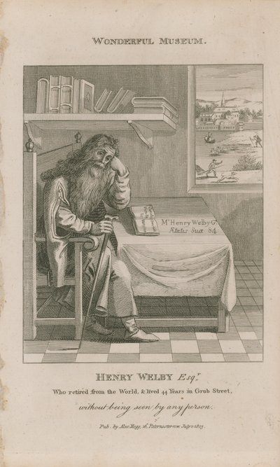 Portrait of Henry Welby by English School