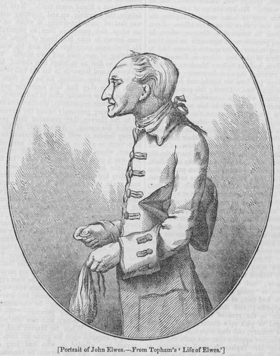 Portrait of John Elwes by English School