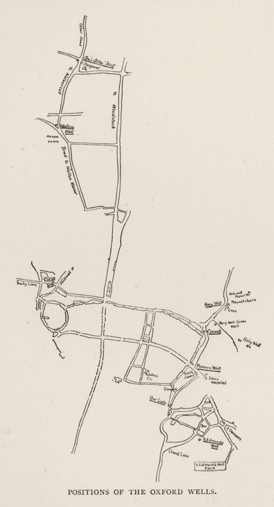 Positions of the Oxford Wells by English School
