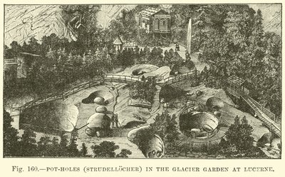 Pot-holes in the Glacier Garden at Lucerne by English School