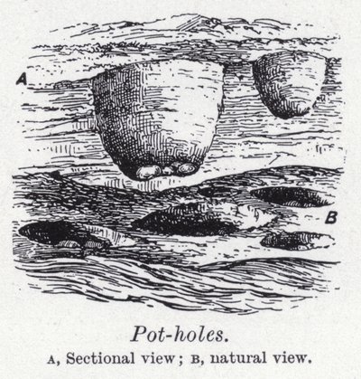 Pot-holes by English School