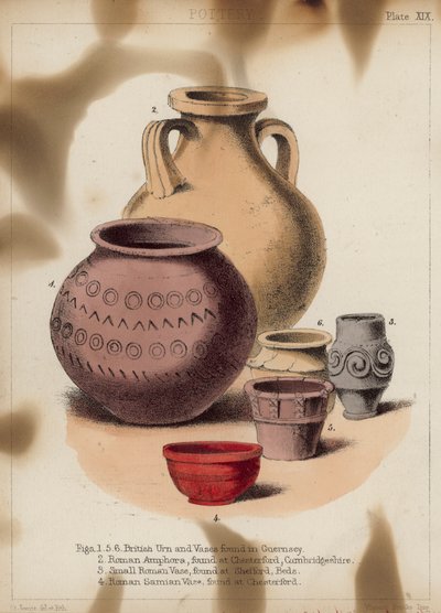 Pottery by English School