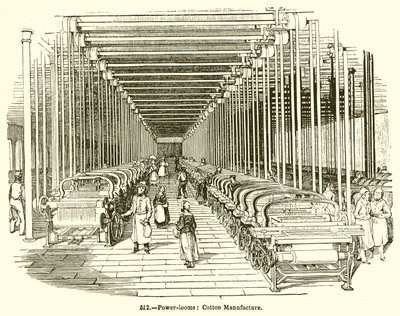 Power-Looms: Cotton Manufacture by English School