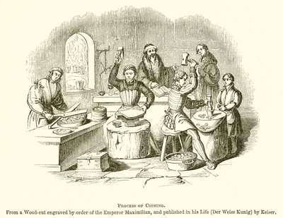 Process of Coining by English School