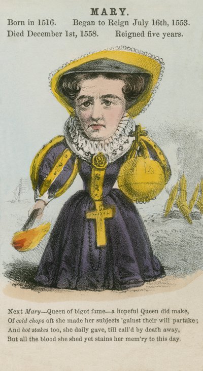 Queen Mary by English School