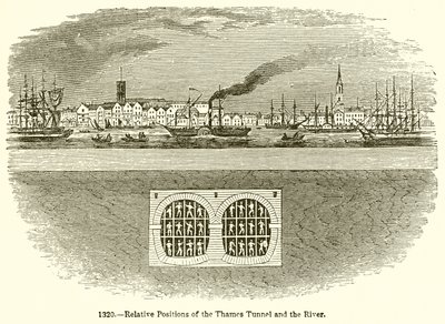 Relative Positions of the Thames Tunnel and the River by English School