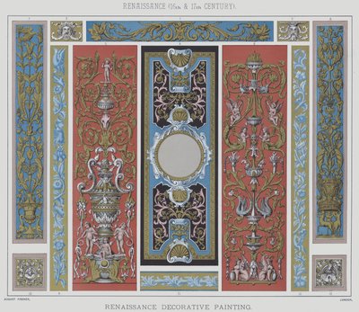 Renaissance Decorative Painting by English School
