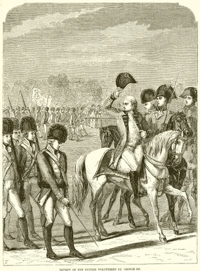 Review of the British Volunteers by George III by English School