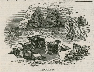 Roman Villa Discovered in Lower Thames Street, London: Hypocaust by English School