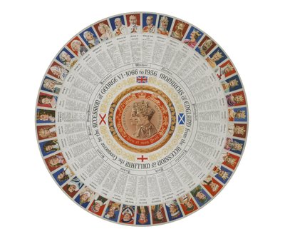 Roundel Showing the Monarchs of England from 1066 to 1936 by English School
