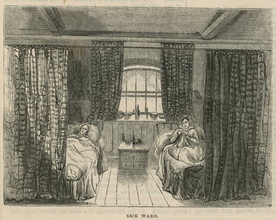 Royal Free Hospital, London: Sick Ward by English School