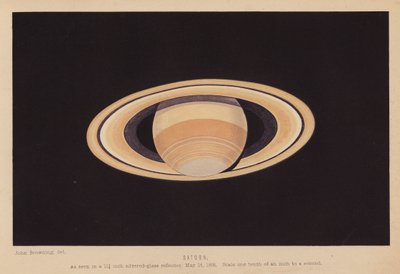 Saturn by English School