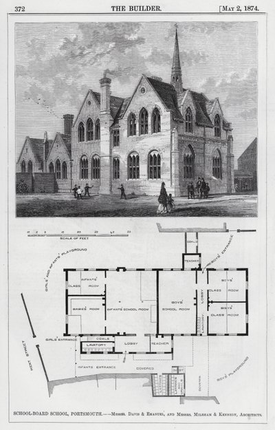 School-Board School, Portsmouth by English School