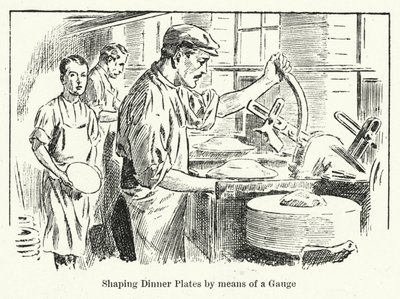 Shaping dinner plates by means of a gauge by English School