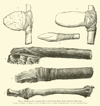 Showing the probable way in which the Early Flint Weapons were used by English School