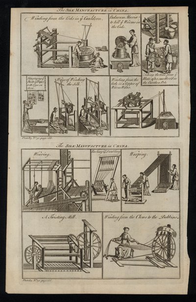 Silk manufacturing in China by English School