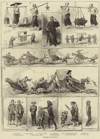 Sketches at Hong Kong by English School