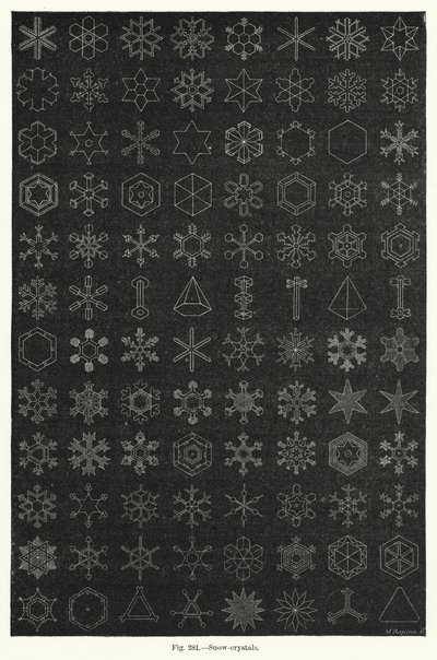 Snow-crystals by English School
