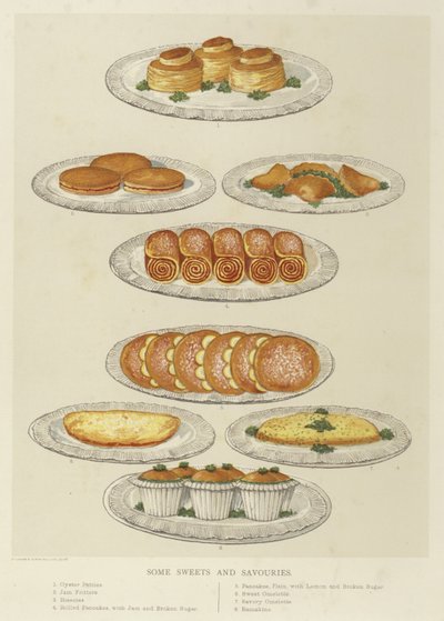 Some Sweets and Savouries by English School