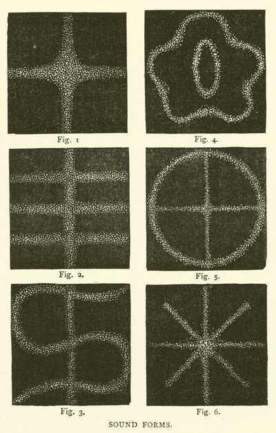 Sound Forms by English School