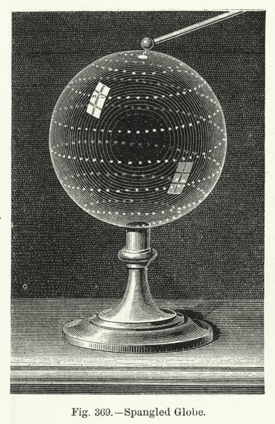 Spangled Globe by English School