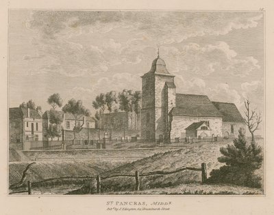 St Pancras Church, London, Middlesex by English School