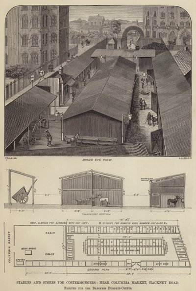 Stables and Stores for Costermongers, near Columbia Market, Hackney Road, erected for the Baroness Burdett-Coutts by English School
