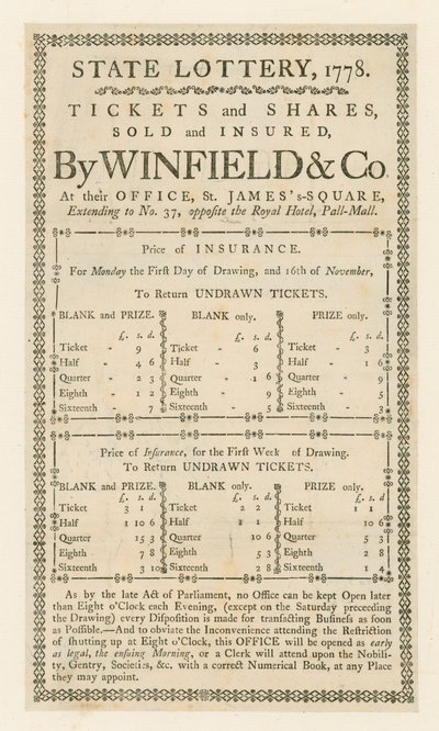 State Lottery, 1778 by English School
